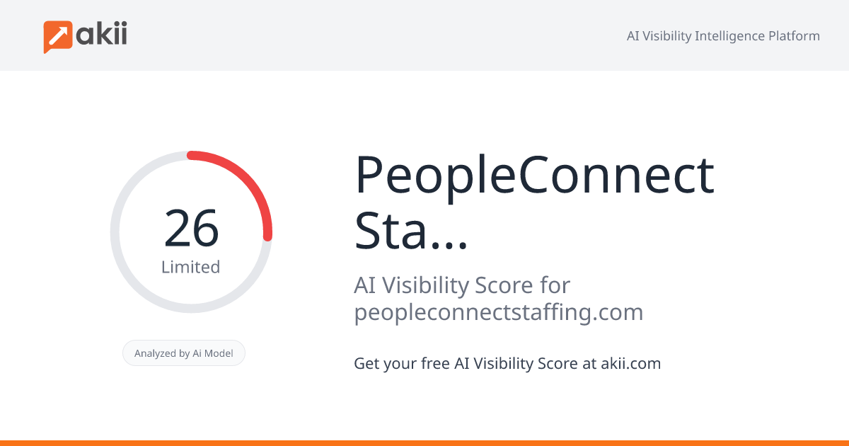 PeopleConnect Staffing AI Visibility Score