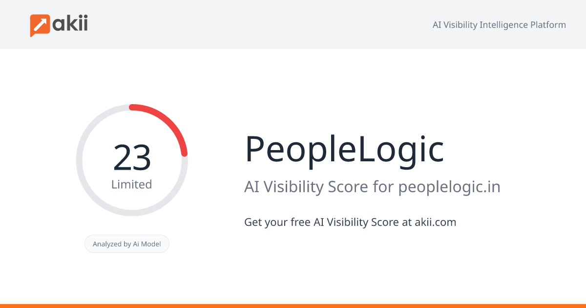 PeopleLogic AI Visibility Score