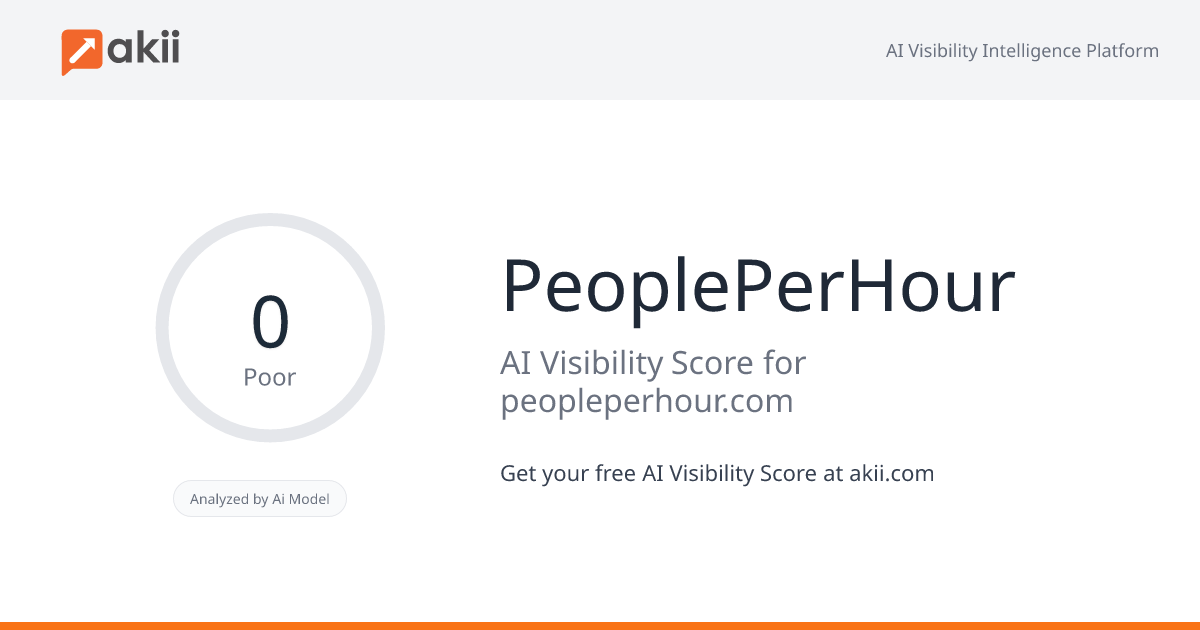 PeoplePerHour AI Visibility Score