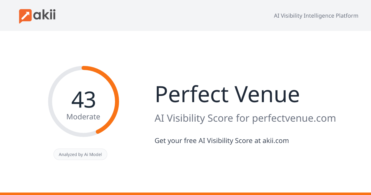 Perfect Venue AI Visibility Score
