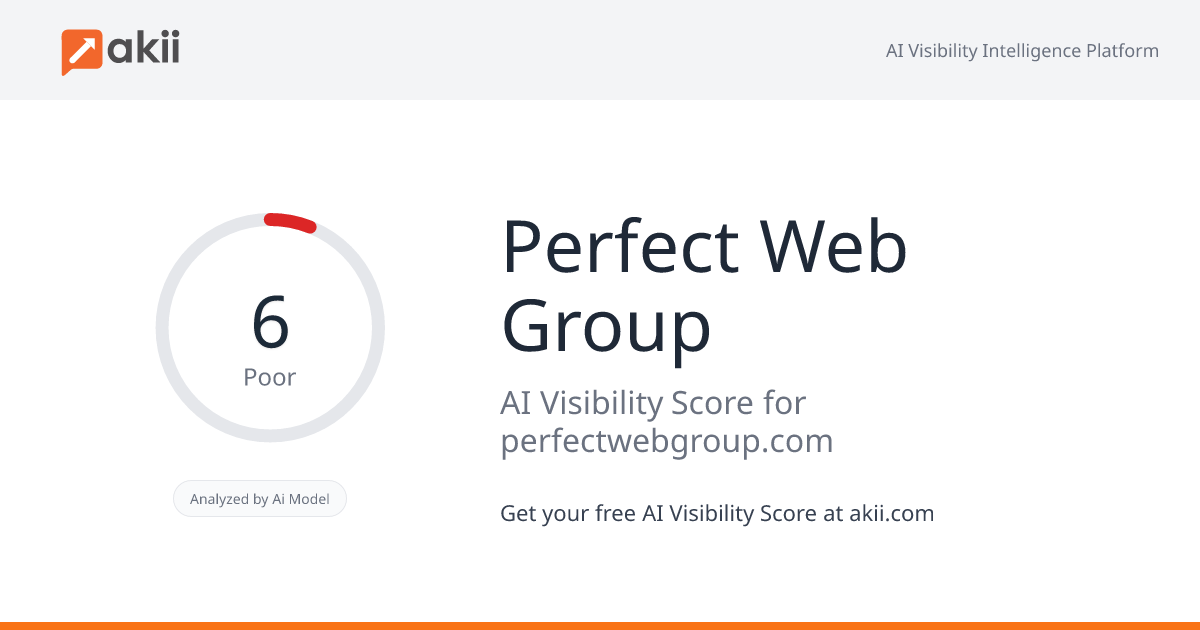 Perfect Web Group AI Visibility Score