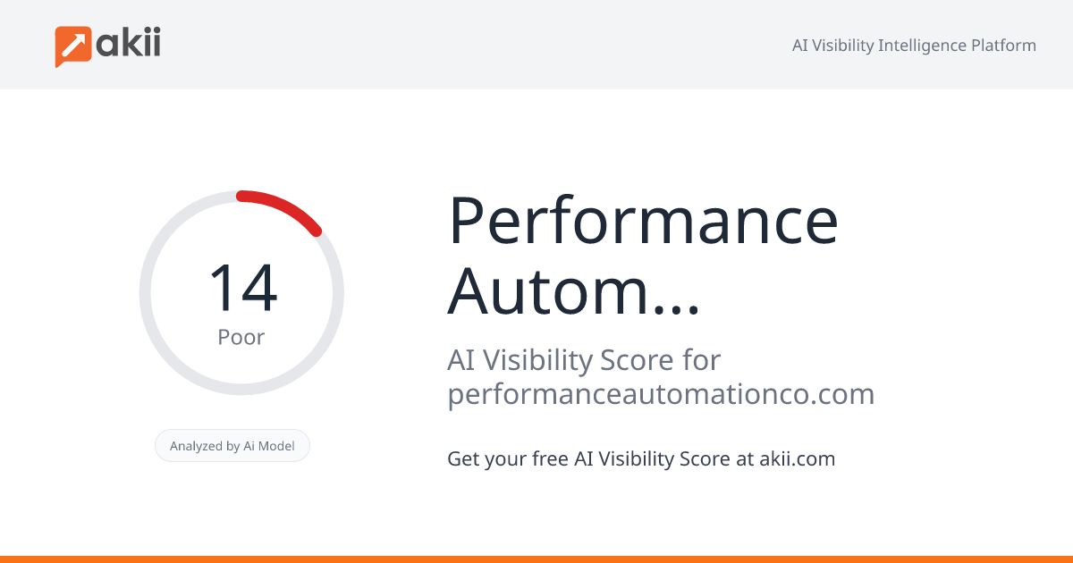 Performance Automation Company AI Visibility Score