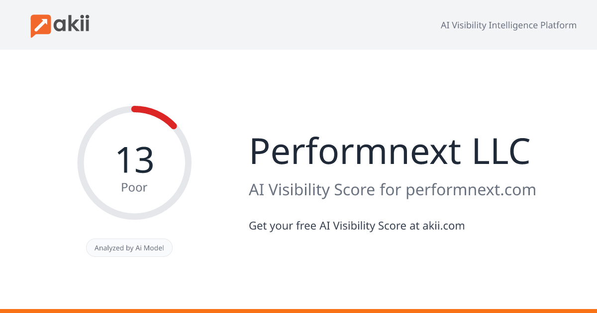 Performnext LLC AI Visibility Score