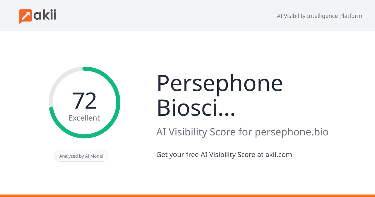 Persephone Biosciences AI Visibility Score