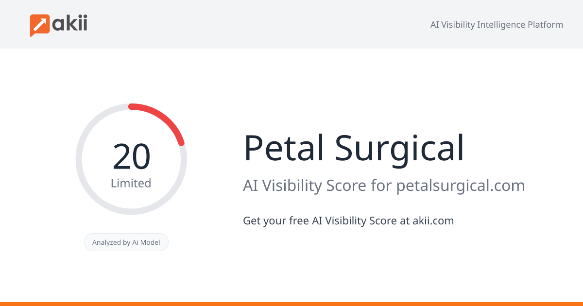 Petal Surgical AI Visibility Score