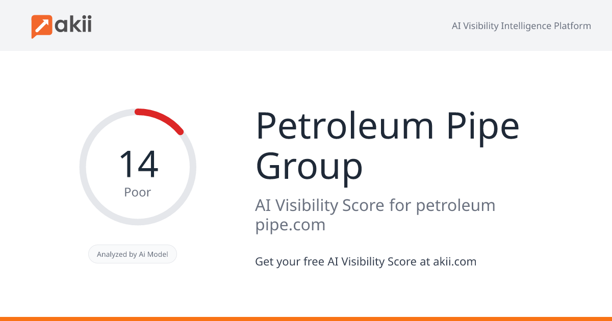 Petroleum Pipe Group AI Visibility Score
