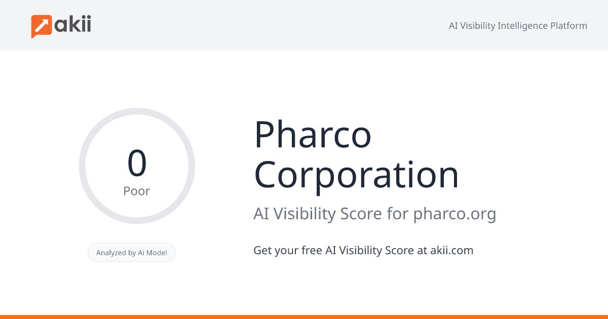Pharco Corporation AI Visibility Score