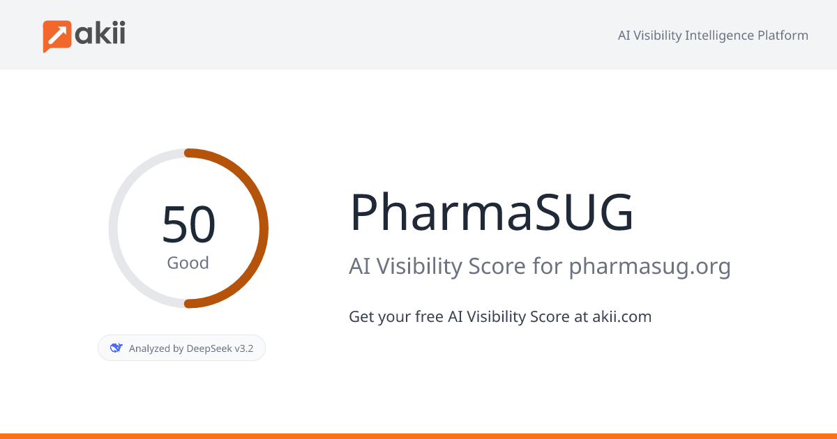 PharmaSUG AI Visibility Score