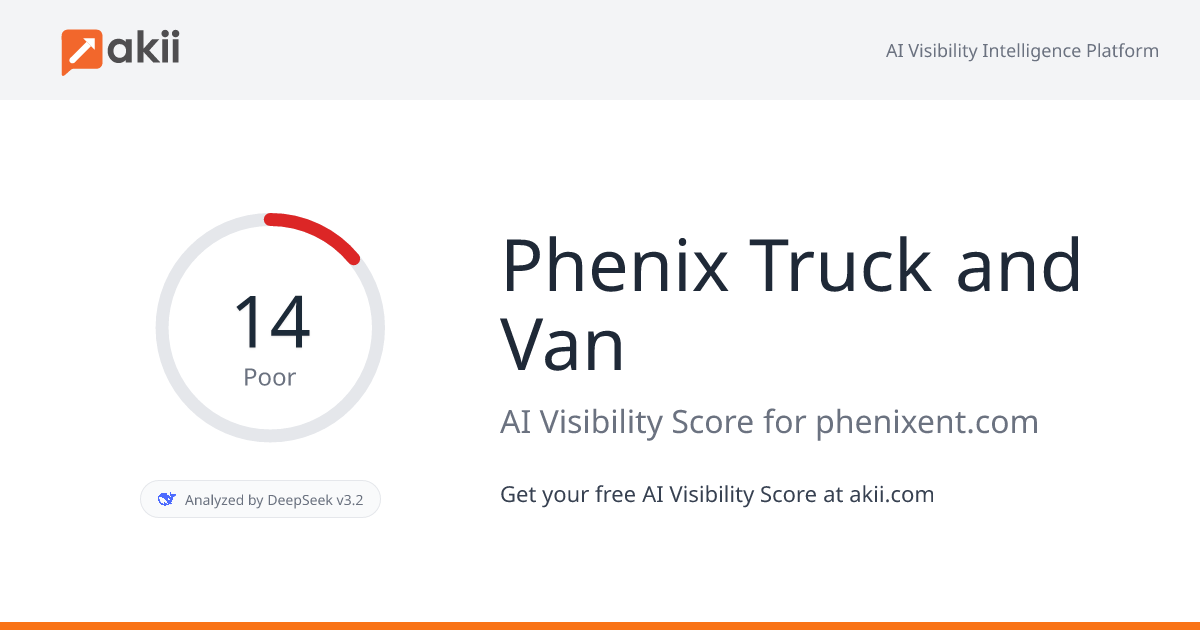 Phenix Truck and Van AI Visibility Score