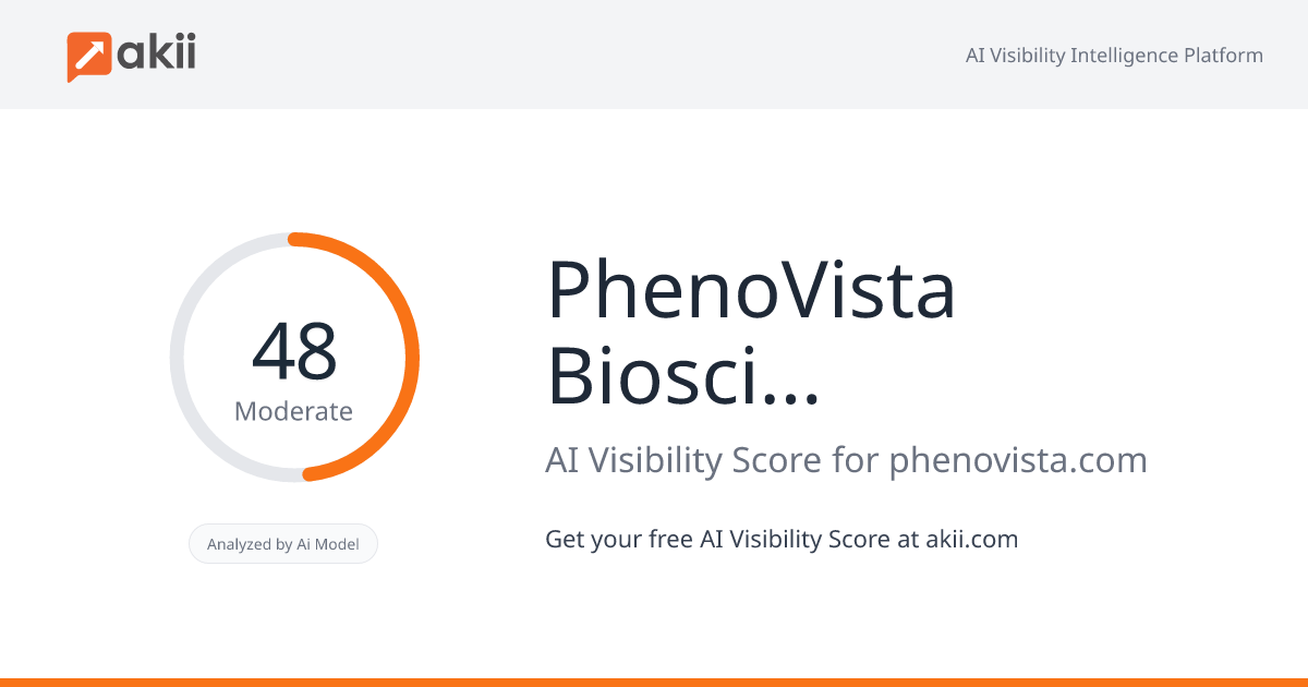 PhenoVista Biosciences AI Visibility Score