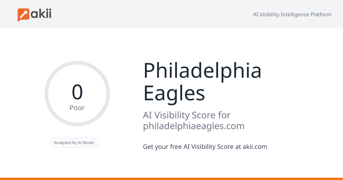 Philadelphia Eagles AI Visibility Score