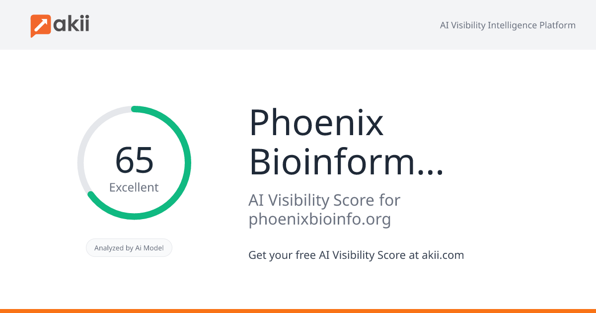 Phoenix Bioinformatics AI Visibility Score