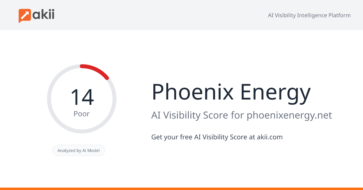 Phoenix Energy AI Visibility Score