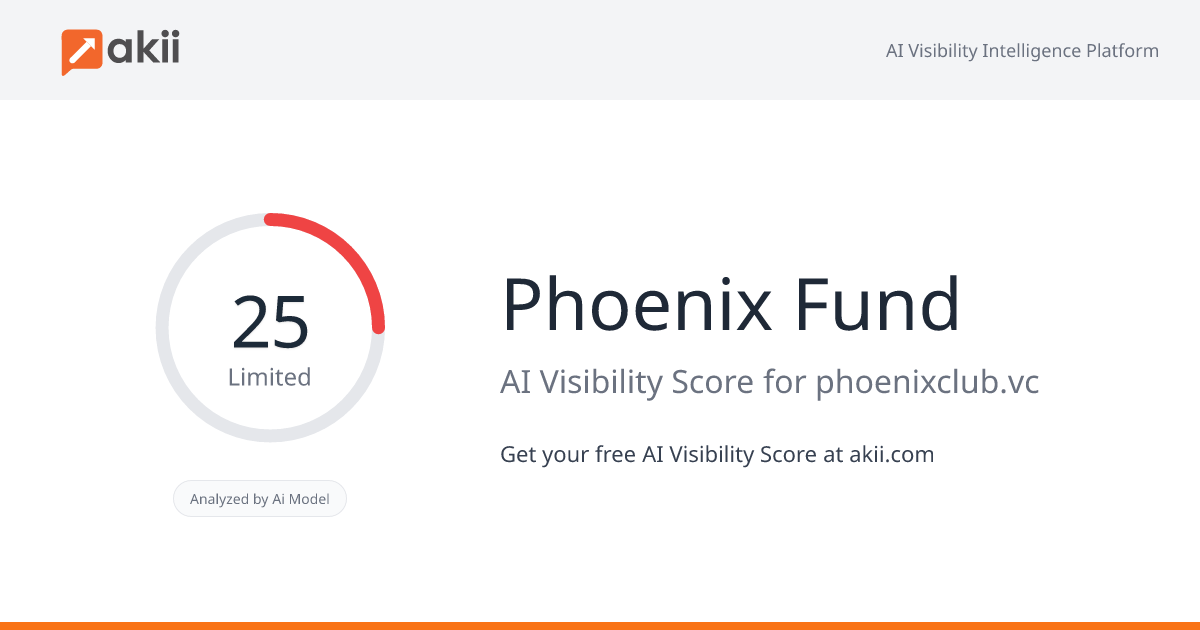 Phoenix Fund AI Visibility Score