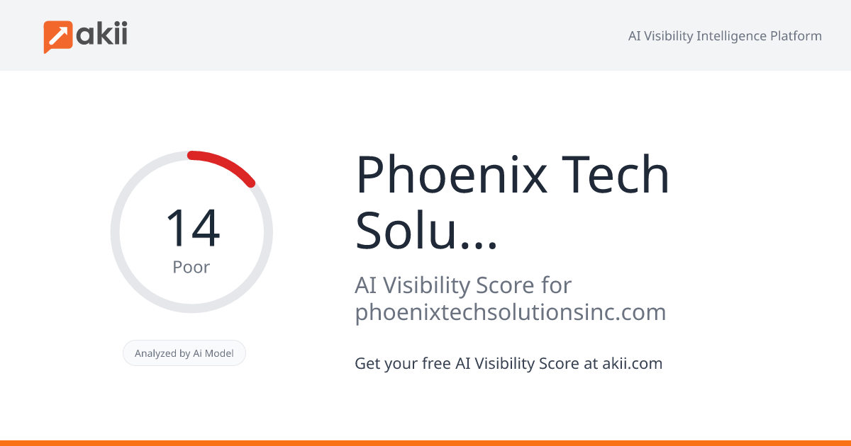 Phoenix Tech Solutions Inc. AI Visibility Score