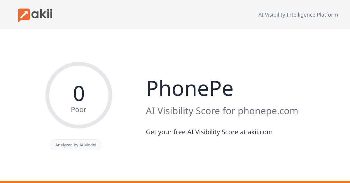 PhonePe AI Visibility Score