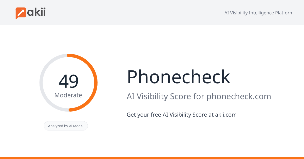 Phonecheck AI Visibility Score