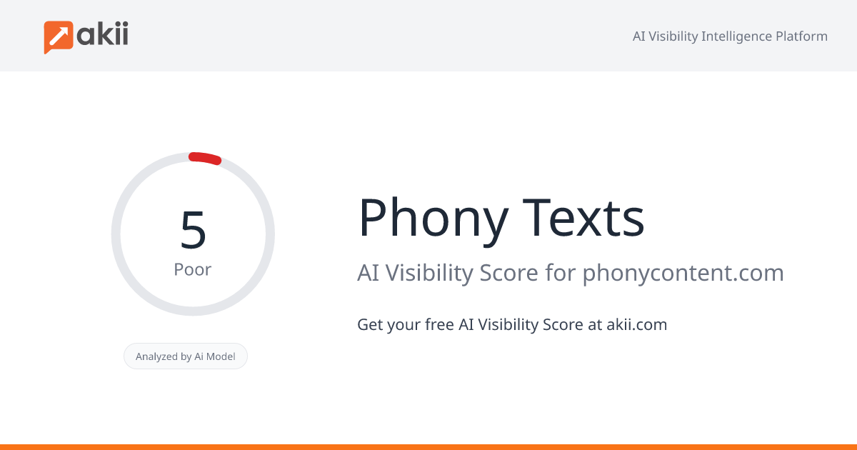 Phony Texts AI Visibility Score