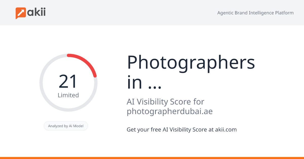 Photographers in Dubai AI Visibility Score