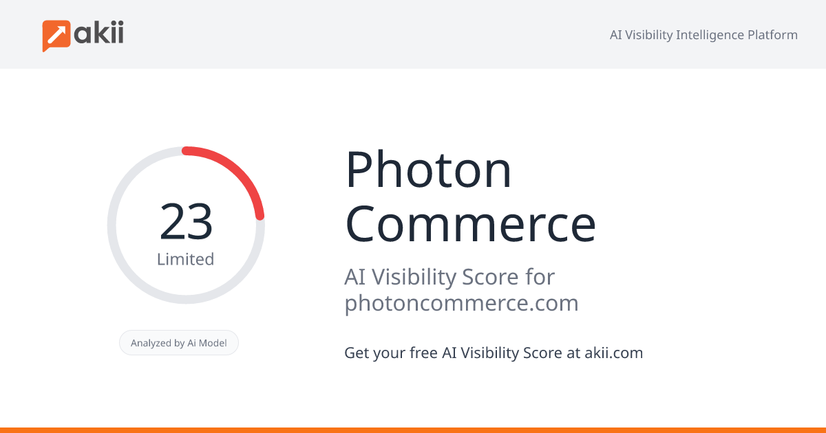 Photon Commerce AI Visibility Score