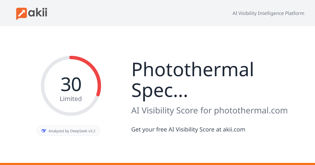 Photothermal Spectroscopy Corp AI Visibility Score