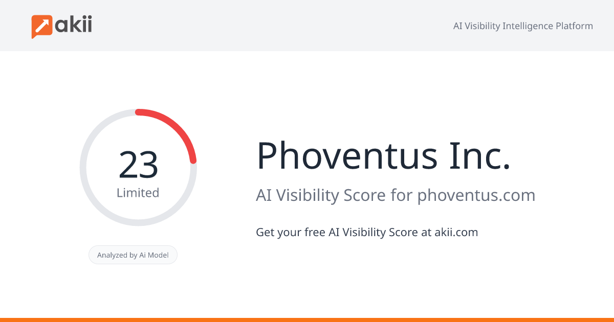 Phoventus Inc. AI Visibility Score