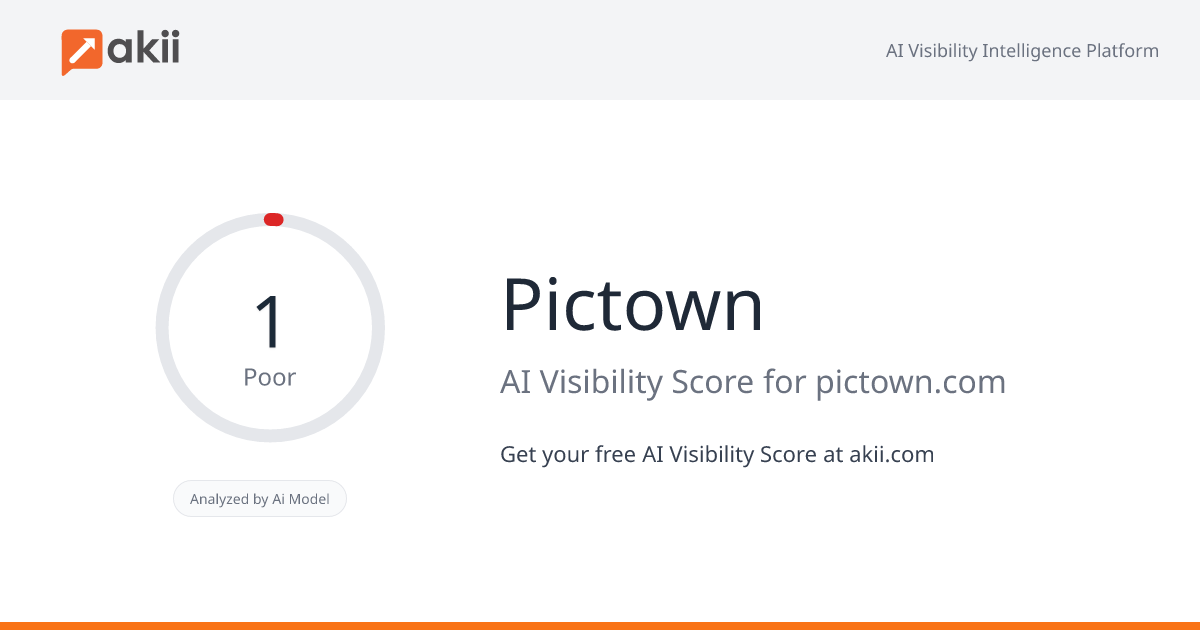 Pictown AI Visibility Score