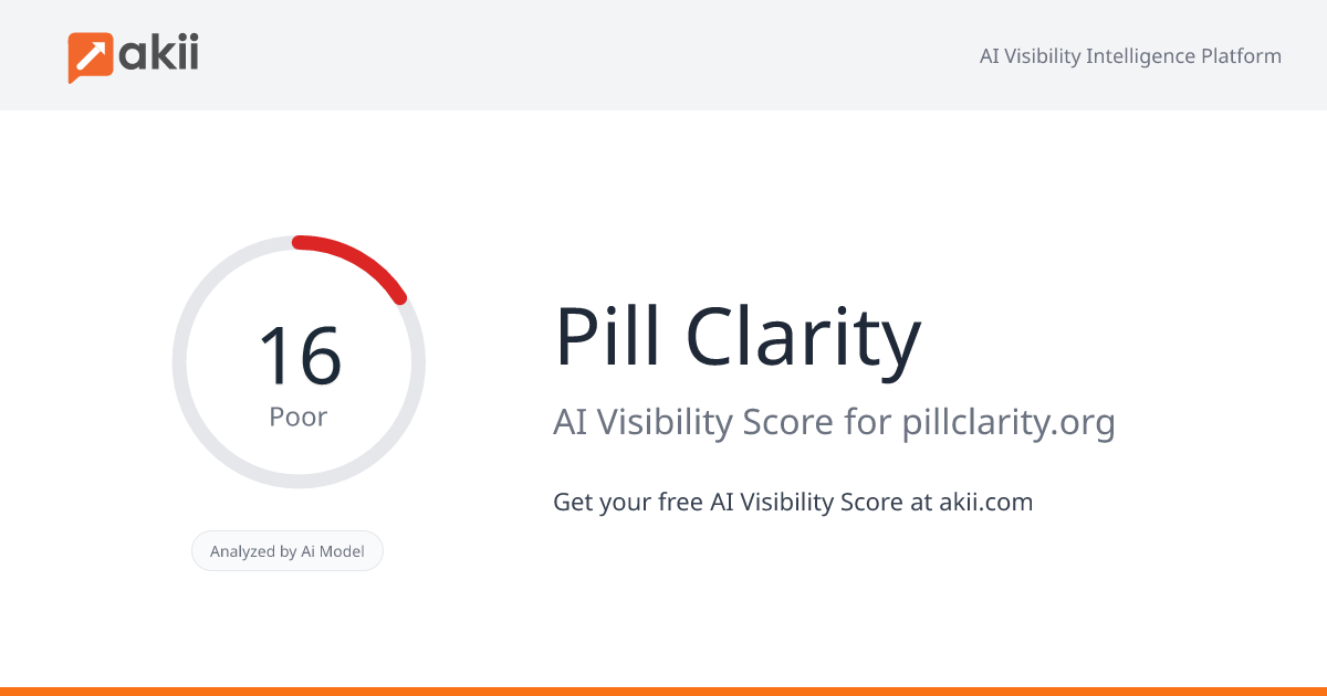 Pill Clarity AI Visibility Score