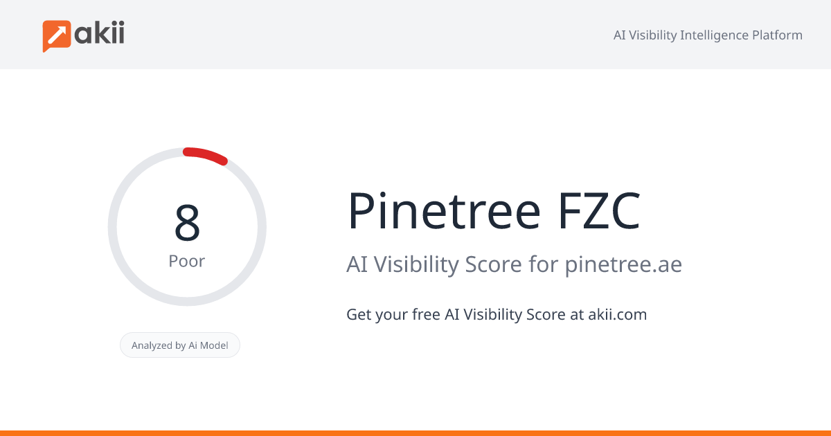 Pinetree FZC AI Visibility Score