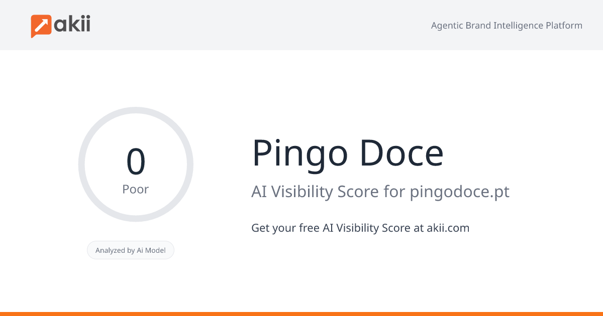 Pingo Doce AI Visibility Score
