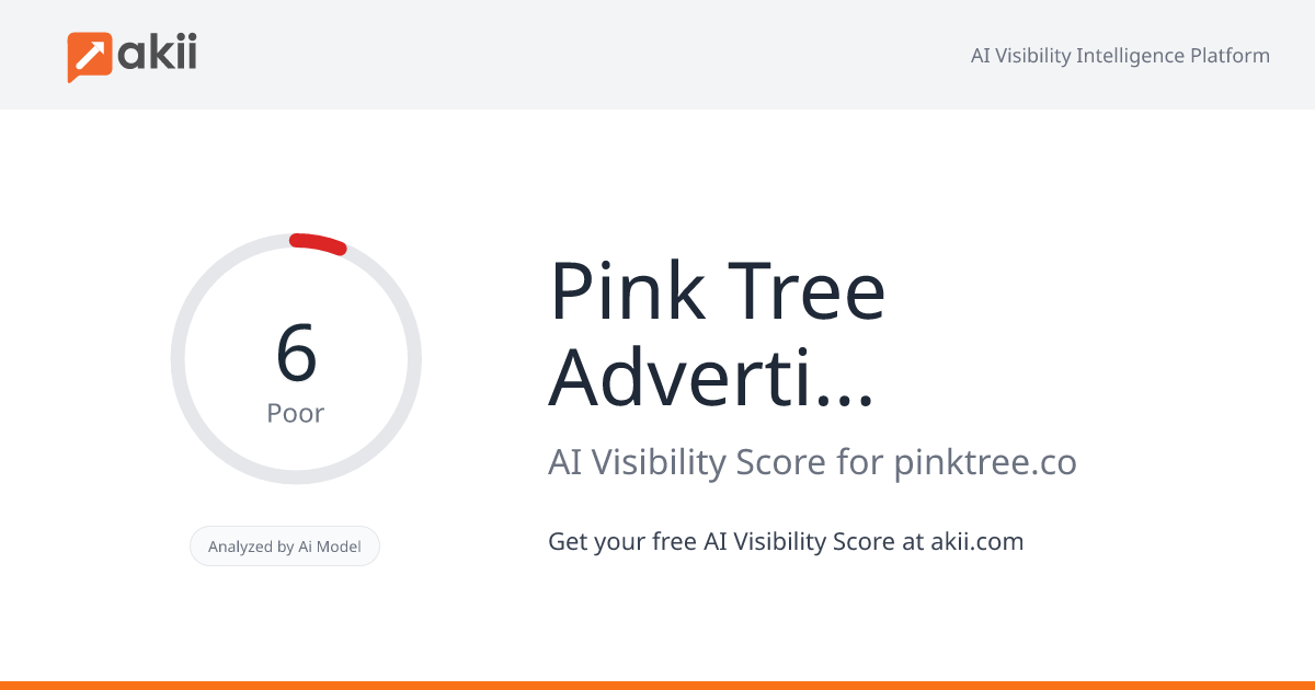 Pink Tree Advertising & Marketing International AI Visibility Score