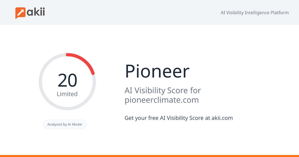 Pioneer AI Visibility Score
