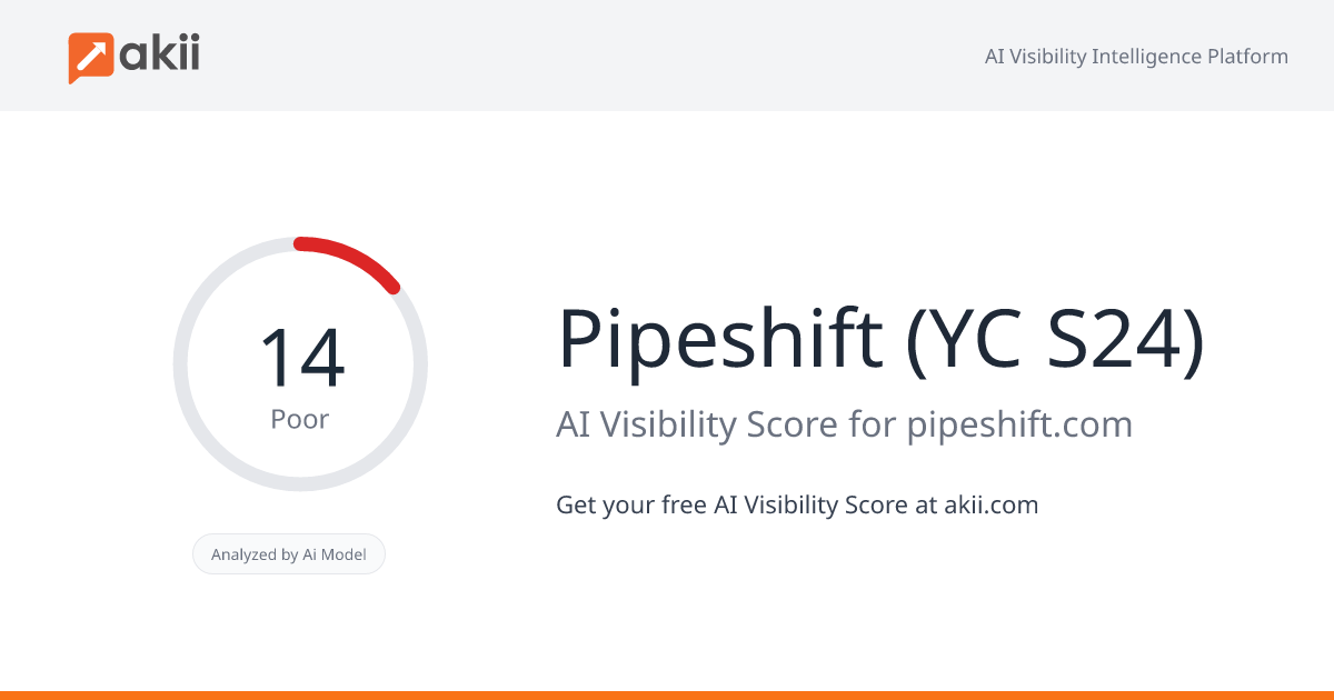 Pipeshift (YC S24) AI Visibility Score