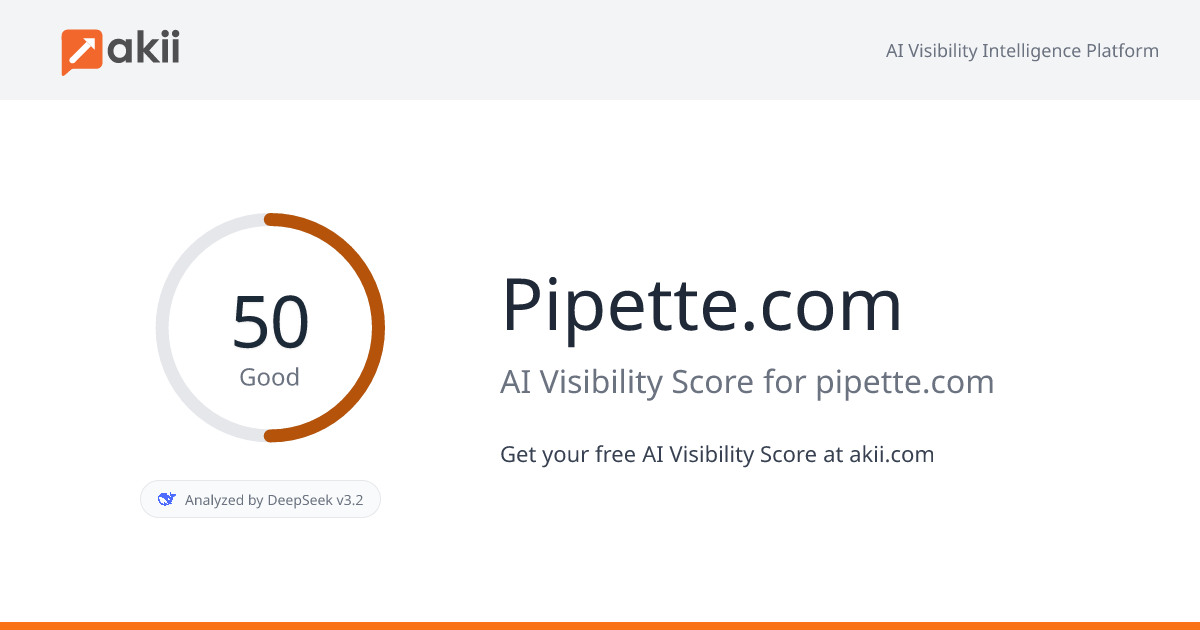 Pipette.com AI Visibility Score