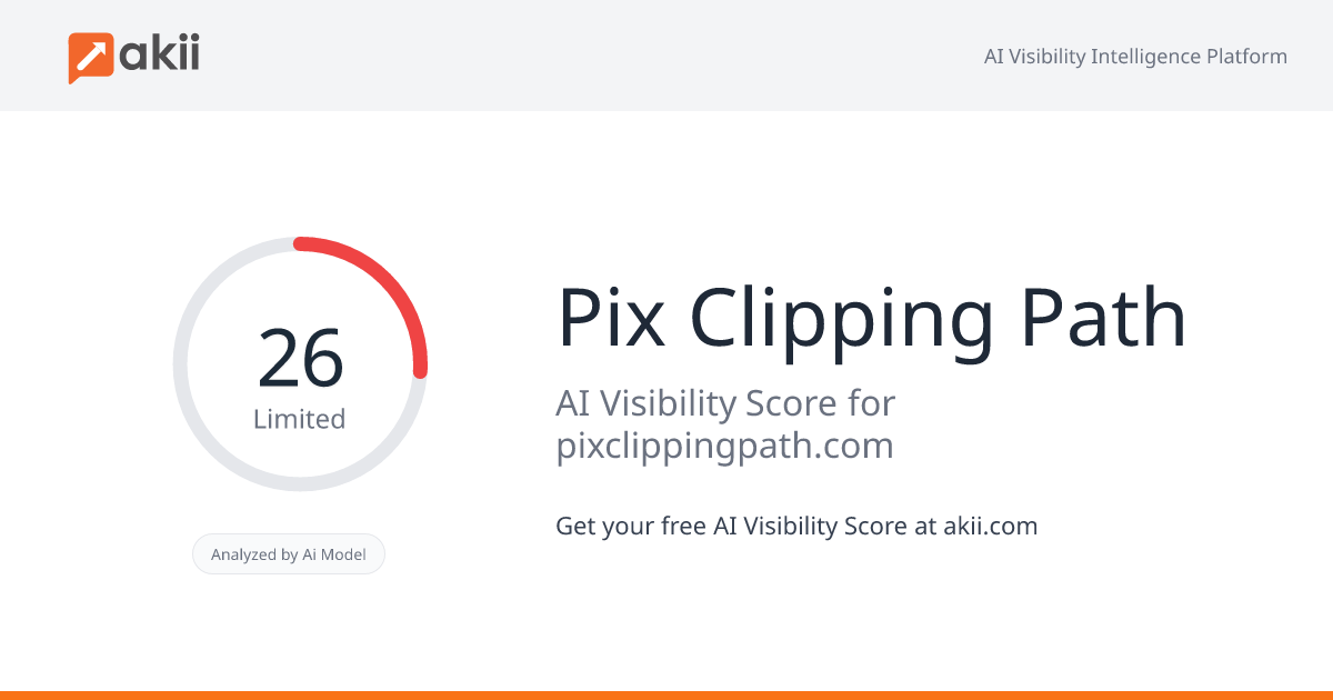 Pix Clipping Path AI Visibility Score