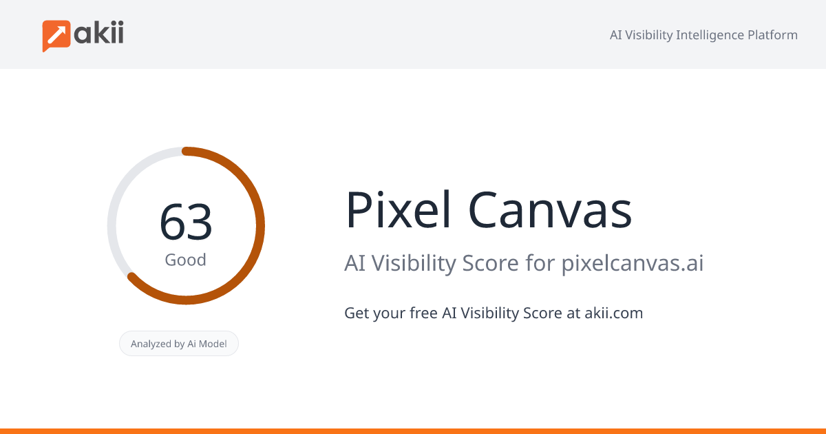 Pixel Canvas AI Visibility Score