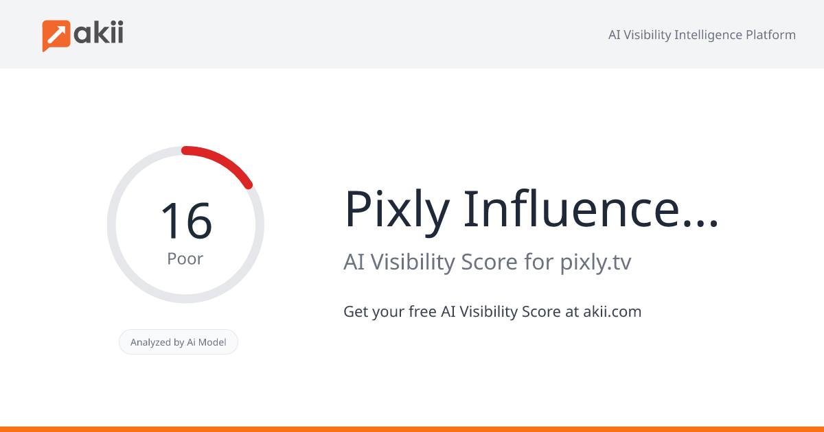 Pixly - Influencer Marketing AI Visibility Score