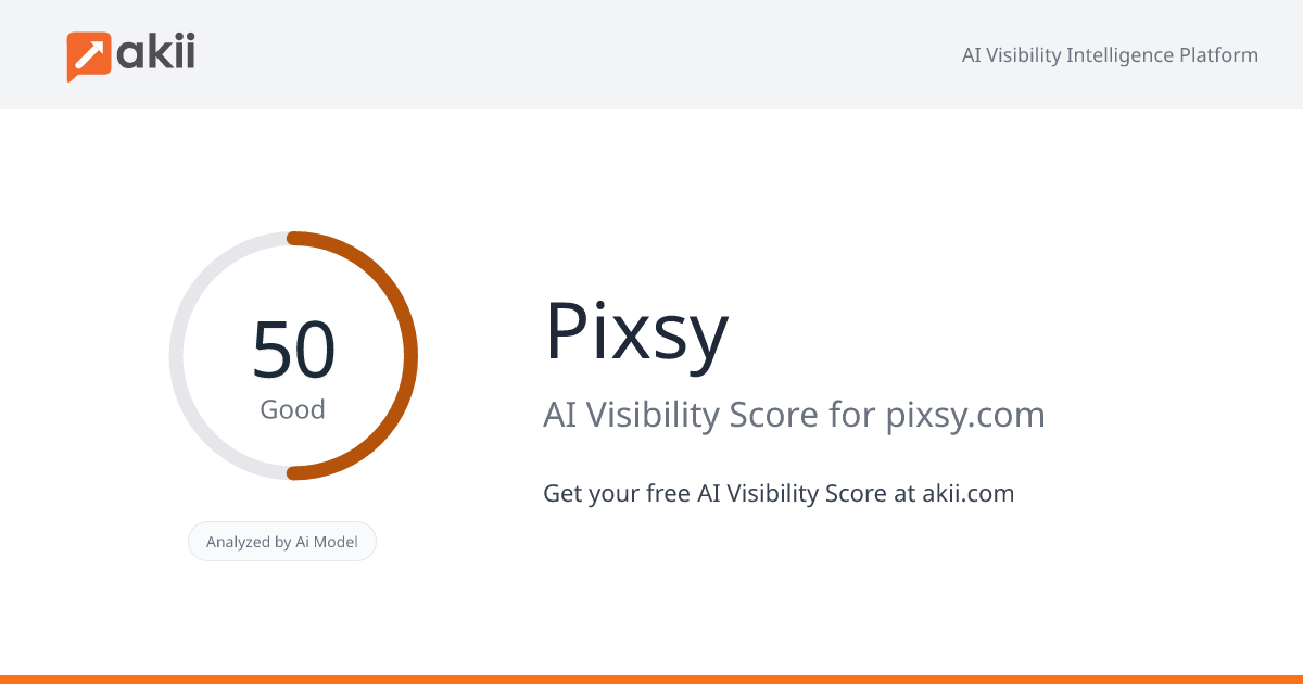 Pixsy AI Visibility Score