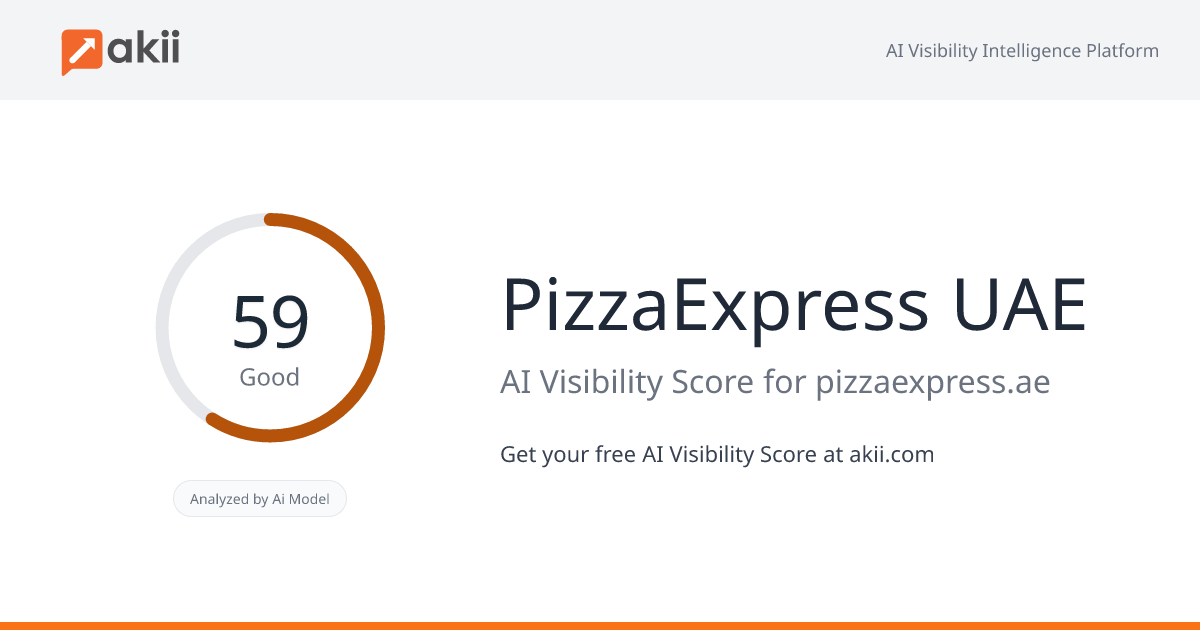 PizzaExpress UAE AI Visibility Score
