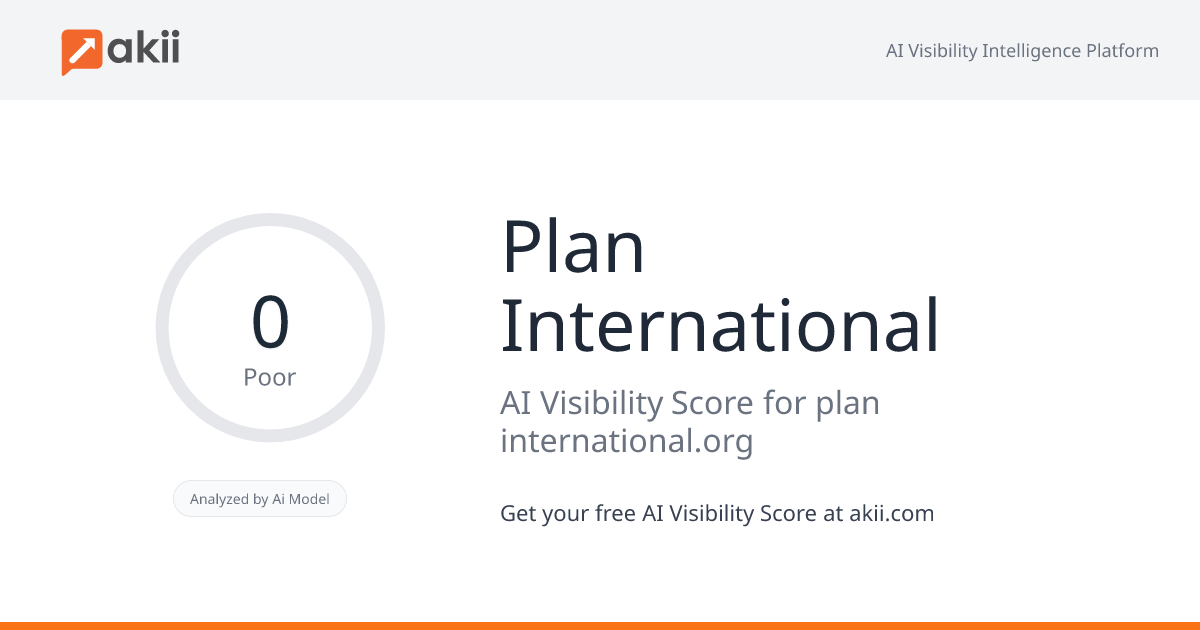 Plan International AI Visibility Score