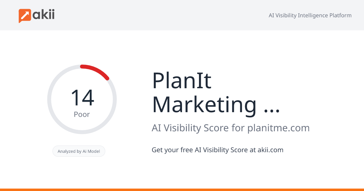 PlanIt Marketing & Events AI Visibility Score