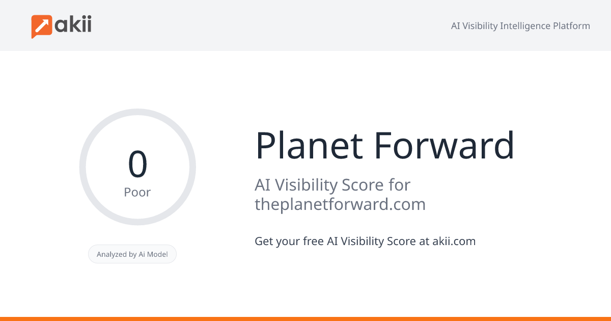 Planet Forward AI Visibility Score