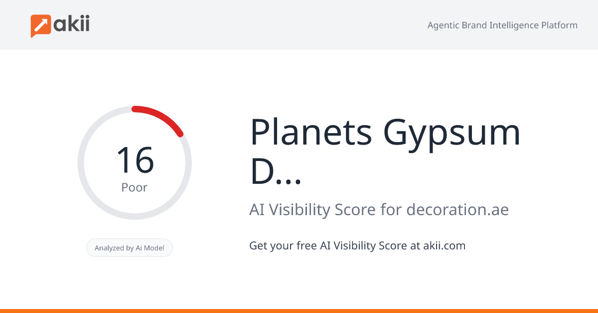 Planets Gypsum & Decor Co. LLC AI Visibility Score