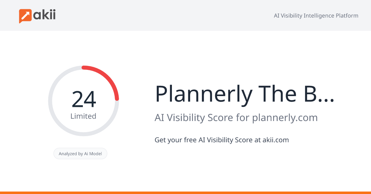 Plannerly - The BIM Management Platform AI Visibility Score
