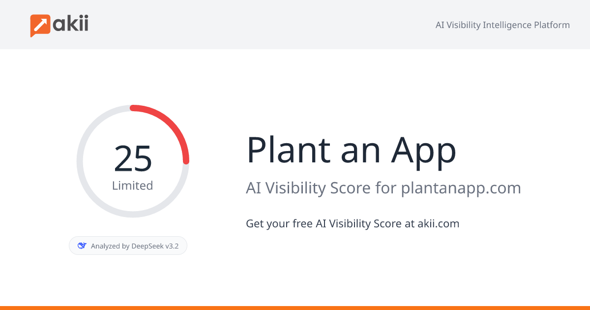 Plant an App AI Visibility Score