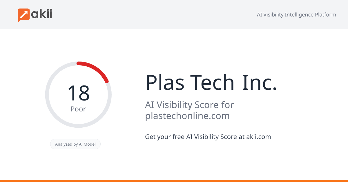 Plas-Tech Inc. AI Visibility Score