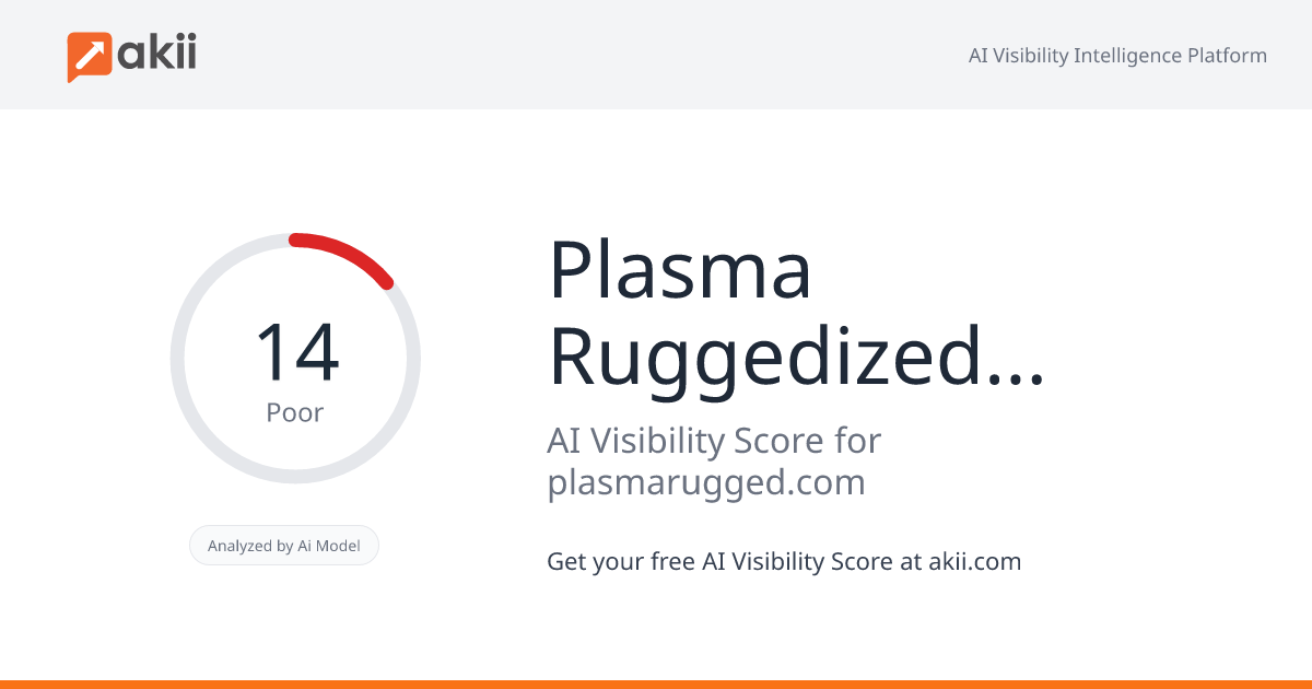 Plasma Ruggedized Solutions AI Visibility Score