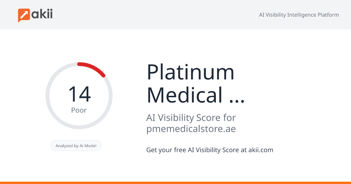Platinum Medical Systems AI Visibility Score