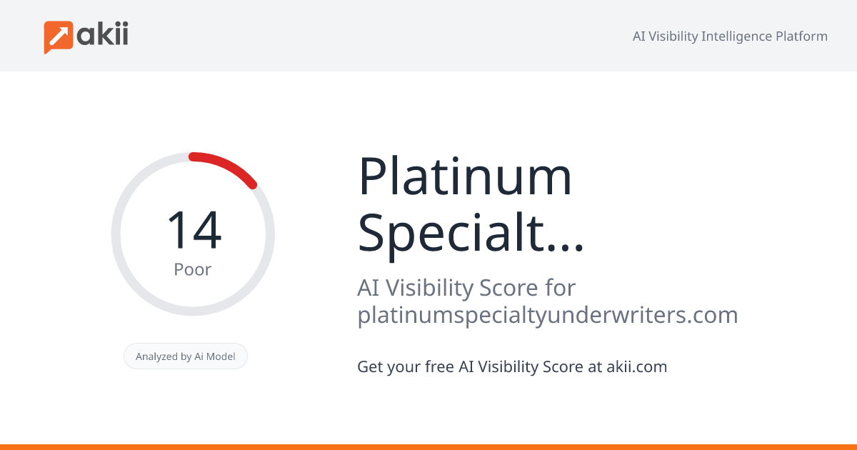 Platinum Specialty Underwriters AI Visibility Score