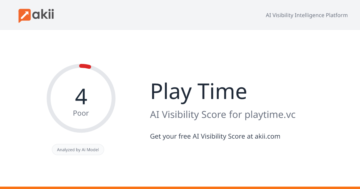 Play Time AI Visibility Score